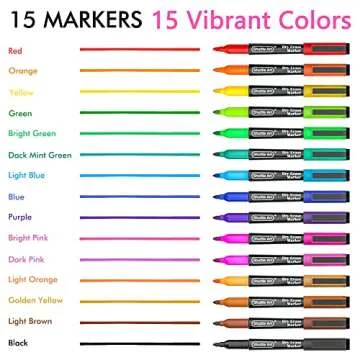 Shuttle Art Dry Erase Markers, 15 Colors Magnetic Whiteboard Markers, Fine Point, Perfect For Writin...