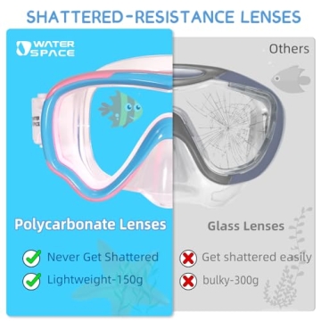 Kids Swimming Goggles - Durable & Anti Fog Swim Goggles