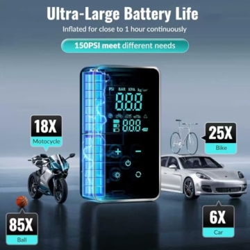 Tire Inflator Portable Air Compressor for Cars and Bikes
