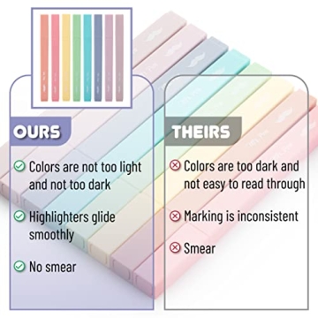 Mr. Pen Aesthetic Highlighters Set - 8 Cute Pastel Colors