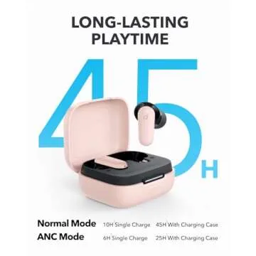 Soundcore P30i Noise Cancelling Earbuds with 45H Playtime