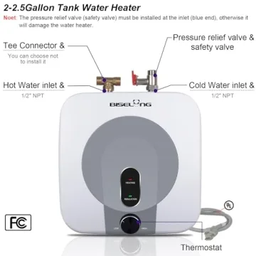 Instant Hot Water Under Sink Heater Compact 2.5 Gallon