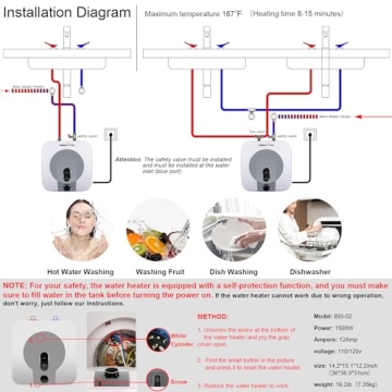 Instant Hot Water Under Sink Heater Compact 2.5 Gallon