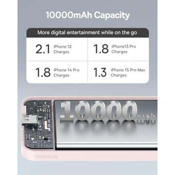 Baseus for MagSafe Portable Charger,10000mAh Wireless Magnetic Power Bank with Type-C Cable 20W PD Charging, Slim Phone Battery Pack for iPhone 16/16 Pro/16 Pro Max, iPhone 15/14/13/12 Series -(Pink)