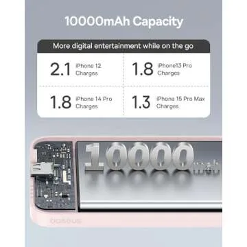 Baseus for MagSafe Portable Charger,10000mAh Wireless Magnetic Power Bank with Type-C Cable 20W PD Charging, Slim Phone Battery Pack for iPhone 16/16 Pro/16 Pro Max, iPhone 15/14/13/12 Series -(Pink)