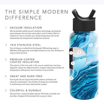 Simple Modern Water Bottle with Straw Lid Vacuum Insulated Stainless Steel Metal Thermos Bottles | Reusable Leak Proof BPA-Free Flask for Gym, Travel, Sports | Summit Collection | 32oz, Ocean Geode