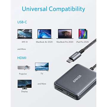 Anker USB C to Dual HDMI Adapter, Compact and Portable USB C Adapter, Supports 4K@60Hz and Dual 4K@30Hz, for MacBook/LenovoYoga/Thinkpad, XPS, and More [macOS only Support SST Mode]