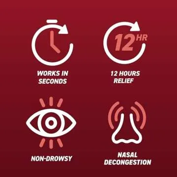 Afrin Original Nasal Spray for Fast Nasal Relief