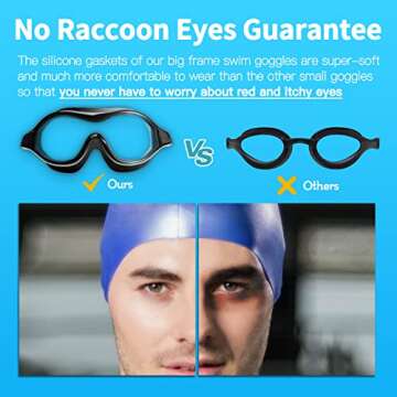Seago Swim Goggles: Ultimate Anti-Fog UV Protection for Clear Vision
