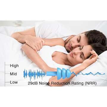 Noise Cancelling Ear Plugs with Cords 4 Pairs, Noise Reduction Soft Silicone Earplugs Waterproof Reusable Earplugs for Sleeping, Snoring, Swimming, Study, High Fidelity Earplugs Multi-Colored