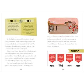 Inspire Young Readers with Eliza Hamilton's Biography