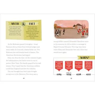 Inspire Young Readers with Eliza Hamilton's Biography