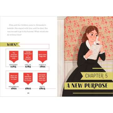 Inspire Young Readers with Eliza Hamilton's Biography