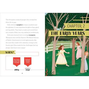 Inspire Young Readers with Eliza Hamilton's Biography