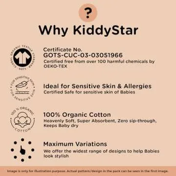 KiddyStar Organic Cotton Baby Burp Cloths – 5-Pack Essentials