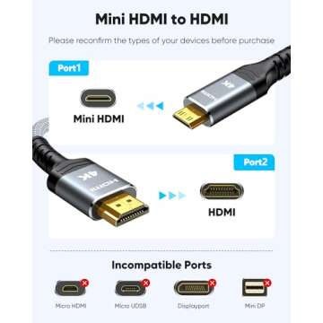 Highwings Mini HDMI to HDMI Cable 10FT, 4K 60Hz High Speed HDMI to Mini HDMI Cable Male Bi-Direction...