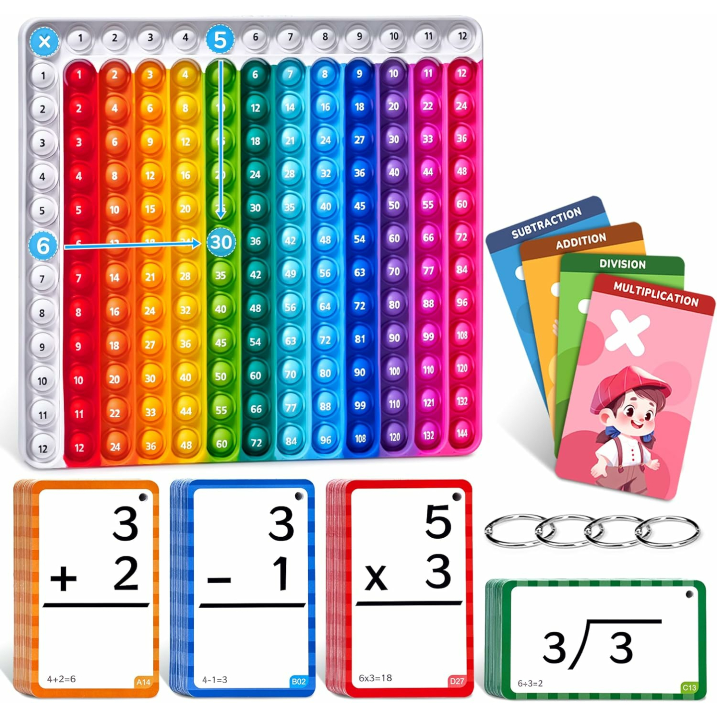 Math Flash Cards & Fidget Chart for Kids Ages 4-8