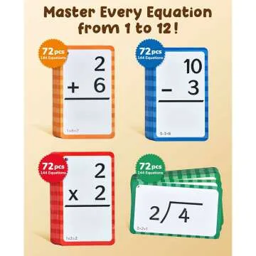 Math Flash Cards & Fidget Chart for Kids Ages 4-8