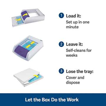 PetSafe ScoopFree Purple Front-Entry Covered Ultra Self Cleaning Cat Litter Box System - Includes Automatic Cat Litter Box with Lid, Disposable Litter Tray, 4.5 lb Premium Blue Crystal Cat Litter