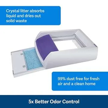 PetSafe ScoopFree Purple Front-Entry Covered Ultra Self Cleaning Cat Litter Box System - Includes Automatic Cat Litter Box with Lid, Disposable Litter Tray, 4.5 lb Premium Blue Crystal Cat Litter