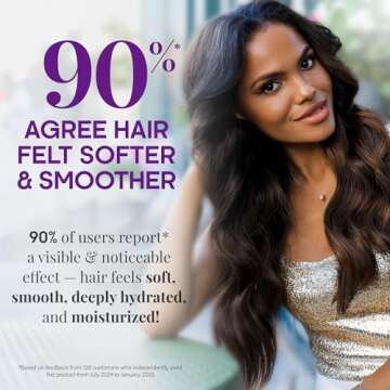 Hydrating Hair Mask - For Dry Damaged Hair - Moisturizing Keratin Treatment - Argan & Coconut Oil | ...