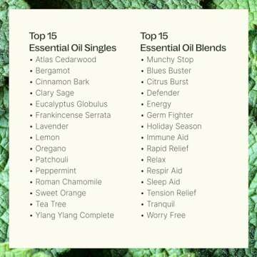 Plant Therapy 15 & 15 Essential Oil Set with Carrying Case, 15 Essential Oil Singles & 15 Essential Oil Blends 100% Pure, Undiluted, Therapeutic Grade