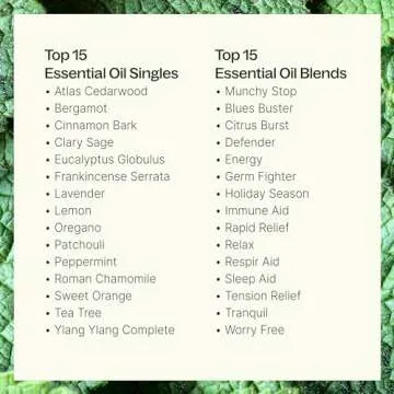 Plant Therapy 15 Essential Oil Set for Wellness and Relaxation
