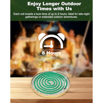 Long-Lasting Mosquito Repellent Coils for Outdoor Use