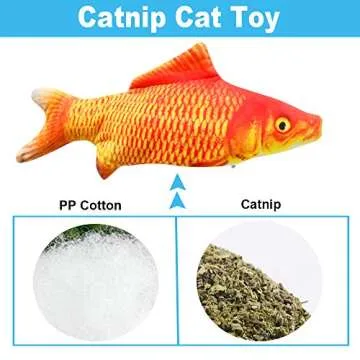 Malier Electric Fish Cat Toys, Realistic Plush Moving Fish Cat Toys, USB Rechargeable Flopping Kitten Toys, Wagging Catnip Toys, Interactive Cat Chew Toys Supplies for Cats Kitten Kitty (Red)
