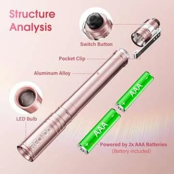 RECHOO LED Pen Light 4 Pack, Lightweight, Small Bright Pen Flashlight with Clip, Waterproof Portable Pocket Flashlight for Home, Emergencies, Inspection, Pink (Battery Included)