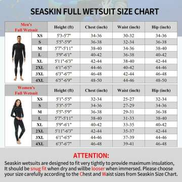 Seaskin 3mm Shorty Wetsuit for Diving and Surfing