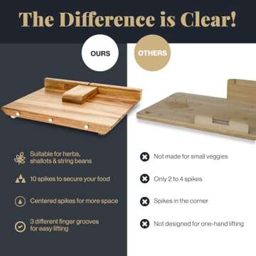 Adaptive One Handed Cutting Board With 10 Spikes – Ideal Gift for Stroke Patient, One-handed Person, Disabled, Handicapped People, Elderly Patients - Handicap Wooden Kitchen Chopping Boards