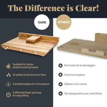 Adaptive One Handed Cutting Board With 10 Spikes – Ideal Gift for Stroke Patient, One-handed Person, Disabled, Handicapped People, Elderly Patients - Handicap Wooden Kitchen Chopping Boards