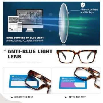 TIANYESY Blue Light Glasses - Stylish and Protective for Work and Gaming