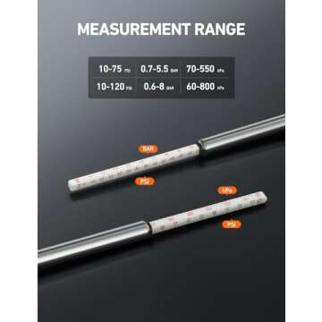 AstroAI Pencil Tire Pressure Gauge 2 Pack (10-75PSI,120PSI ±2% Span), Valve Caps with Case, Stainless Steel Body, and Metal Made Nozzle 3 Measurements for Cars, Bikes, Vehicles