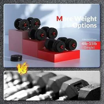 Fitvids 60LB 4-in-1 Portable Changeable ​Adjustable Dumbbell​ Set Barbell​ Set and Kettlebell Set with Adjustable Weights
