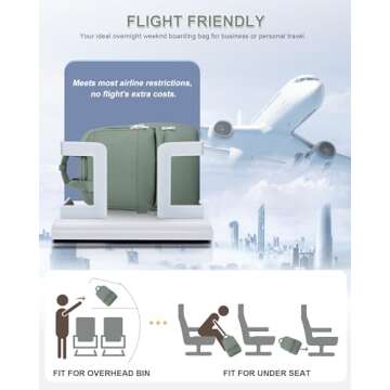 Travel Backpack Carry on Flight Approved Personal Item Travel Bag Small Travel Backpack for Women Laptop Backpack Teacher Work Backpack Carry on Backpack Personal Item Backpack Neoprene Backpack