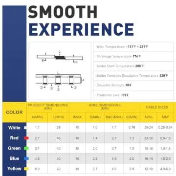 Haisstronica 150PCS Waterproof Heat Shrink Wire Connectors