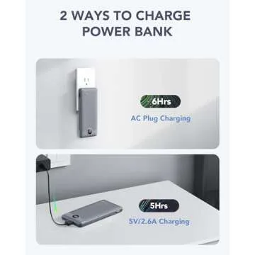 VRURC Portable Charger Built-in Cables and AC Wall Plug, USB C Power Bank 10000mAh, Portable Phone Charger Compact Lightweight External Battery Pack for Smart Phones, Tablets etc-Grey