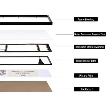 Graduation Certification Document - ELSKER HOME
