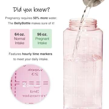 BellyBottle Pregnancy Water Bottle Tracker – Pregnancy Must Haves – Pregnancy Gifts for Expectin...