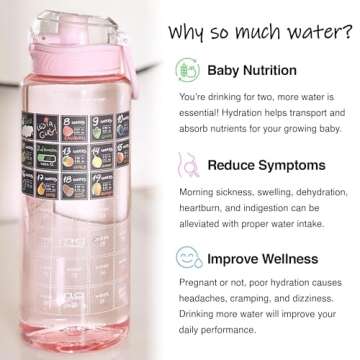 BellyBottle Pregnancy Water Bottle Tracker – Pregnancy Must Haves – Pregnancy Gifts for Expecting Mom – Pregnancy Essentials Nausea Relief – Weekly Stickers + Straw + BPA Free + Pink