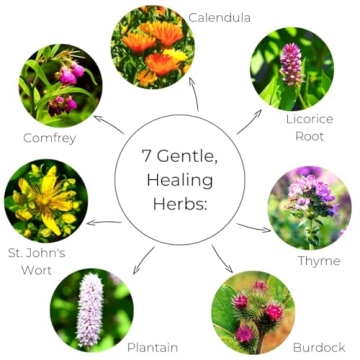 Ora's Amazing Herbal Touchy Skin Salve for Eczema Relief