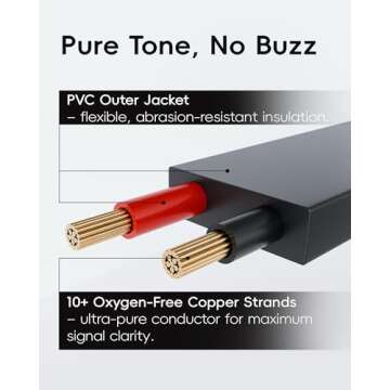 Voltrish 5 Inch Right Angle Guitar Patch Cables - 3 Pack