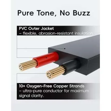 Voltrish 5 Inch Right Angle Guitar Patch Cables - 3 Pack