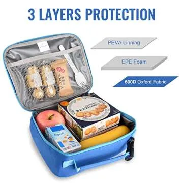 Genteen Lunch Box Kids,Insulated Lunch Bag Kids Boys Girls,Soft Bag Mini Cooler Back to School Thermal Meal Tote Kit Lunch Box for School,Work,Outdoor (Blue)