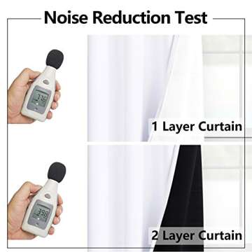 WONTEX 100% White Blackout Curtains for Bedroom - Thermal Insulated, Energy Saving and Noise Reducing Lined Window Curtain Panels for Living Room, 52 x 72 inch, Set of 2 Grommet Curtains