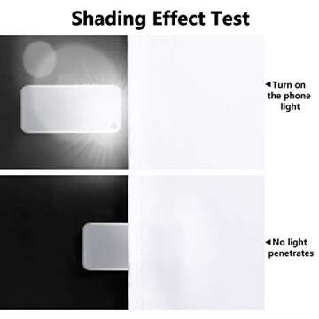 WONTEX 100% White Blackout Curtains for Bedroom - Thermal Insulated, Energy Saving and Noise Reducing Lined Window Curtain Panels for Living Room, 52 x 72 inch, Set of 2 Grommet Curtains