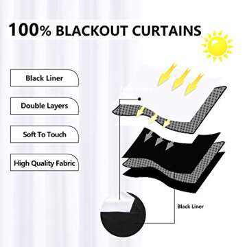 WONTEX 100% White Blackout Curtains for Bedroom - Thermal Insulated, Energy Saving and Noise Reducing Lined Window Curtain Panels for Living Room, 52 x 72 inch, Set of 2 Grommet Curtains