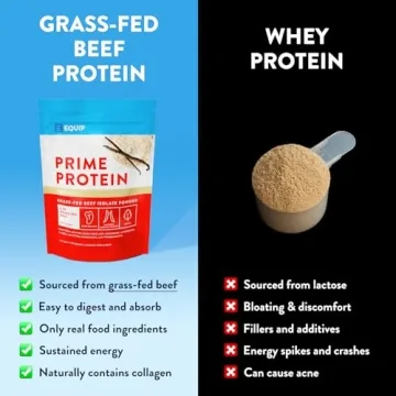 Equip Prime Protein Powder | Clean Grass-Fed Protein | 30 Servings